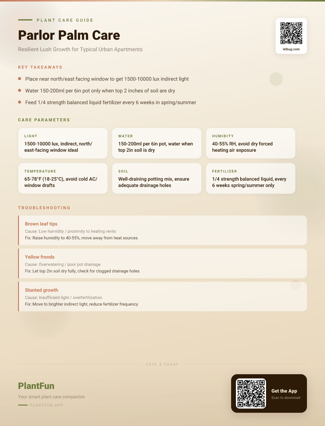 The Complete Parlor Palm Care Checklist for Resilient Growth in Typical Urban Apartments — Care Guide for indoor houseplants