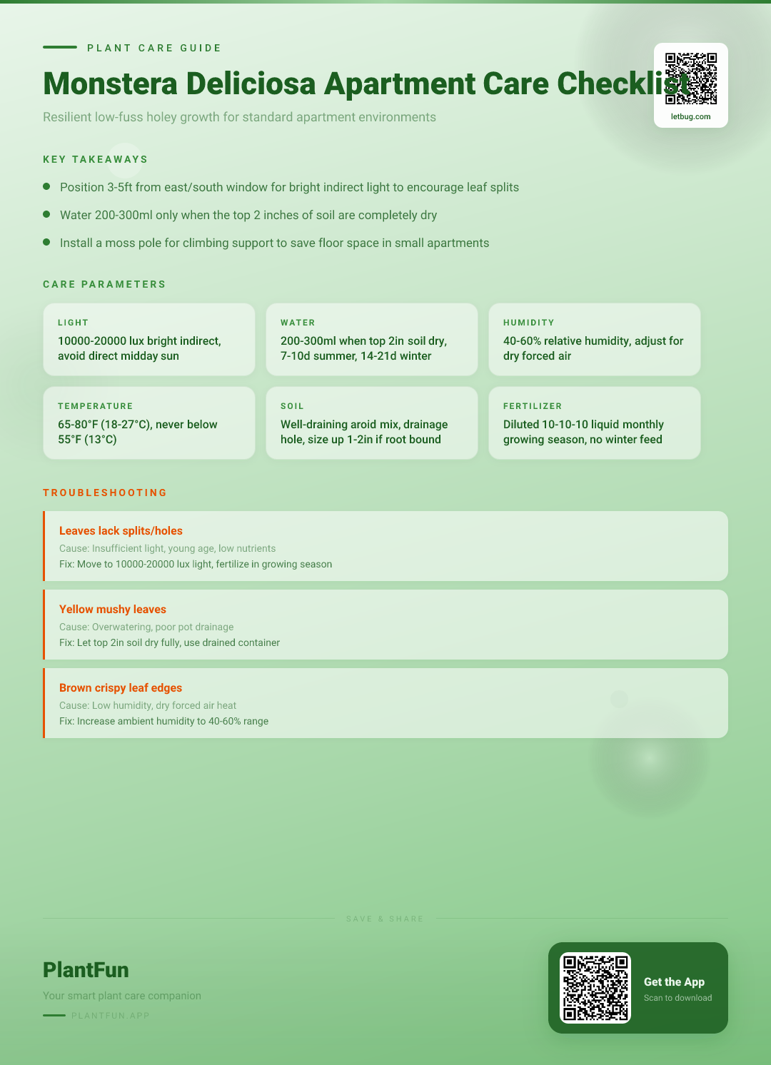 Monstera Deliciosa Care Checklist: 12 Steps for Resilient Growth in Typical Apartments — Care Guide for indoor houseplants