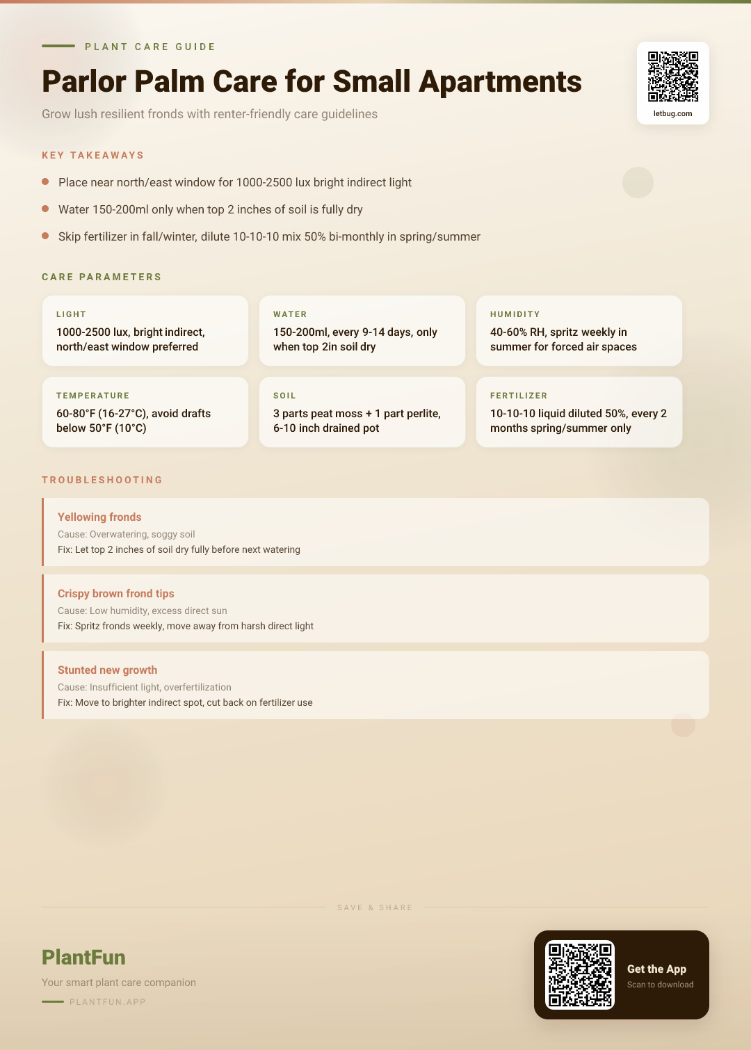 Parlor Palm Care Checklist for Small Apartments: Grow Lush Resilient Fronds Without Common Mistakes — Care Guide for indoor houseplants