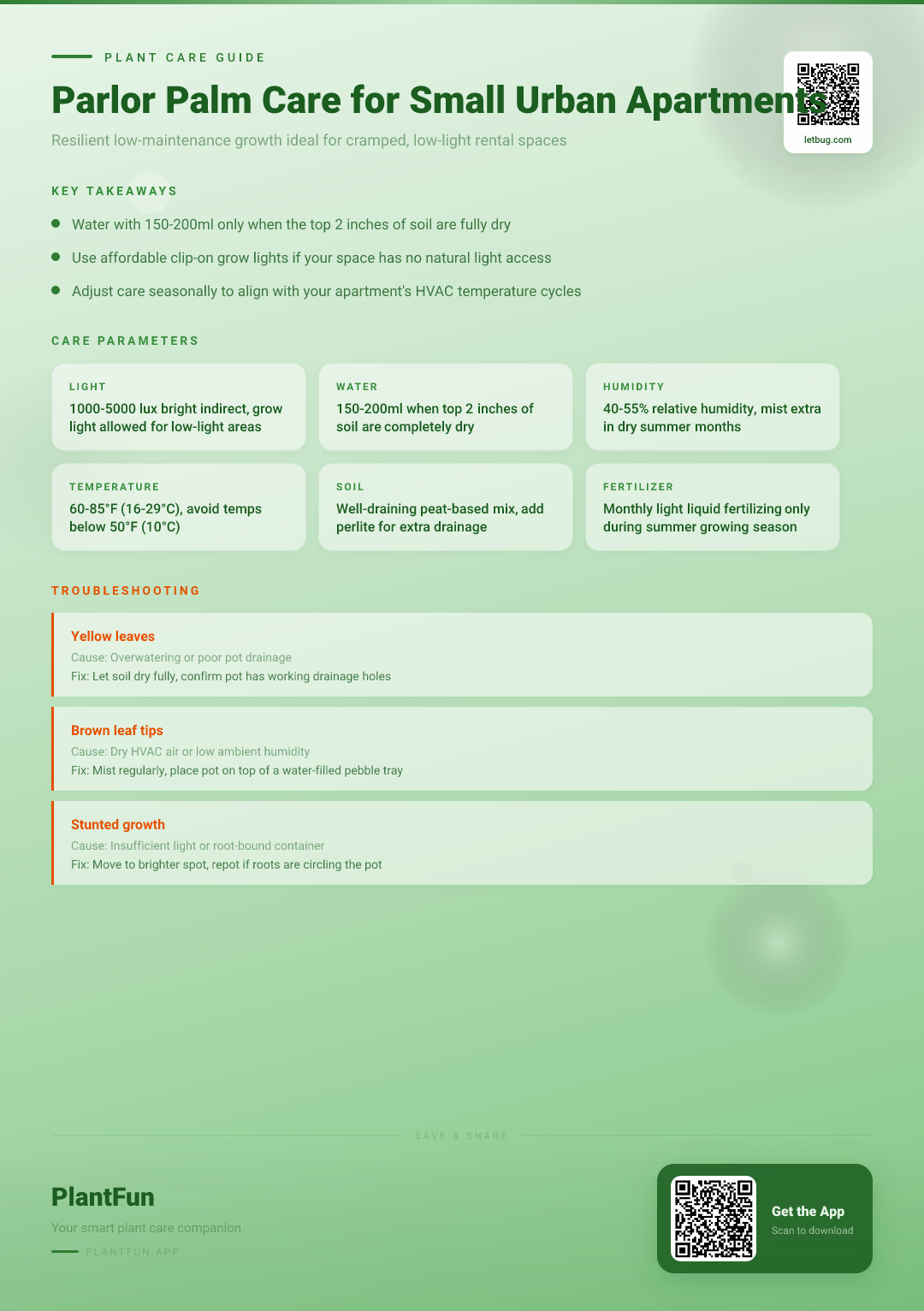 Parlor Palm in Small Urban Apartments: The Only Resilient Growth Care Checklist You’ll Ever Need — Care Guide for indoor houseplants